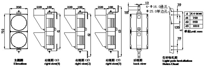 交通指示燈尺寸圖