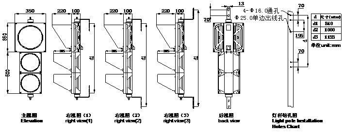 信號燈尺寸