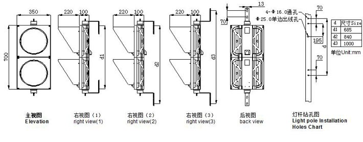 非機動車信號燈尺寸圖