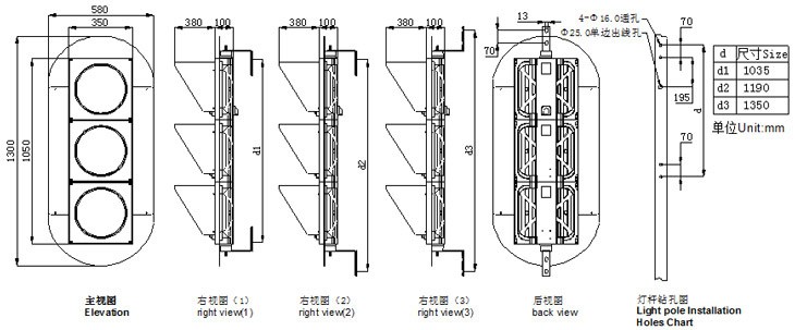 交通信號燈尺寸圖