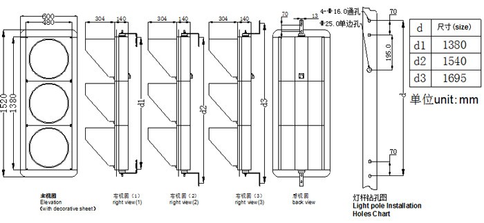 交通信號燈尺寸圖