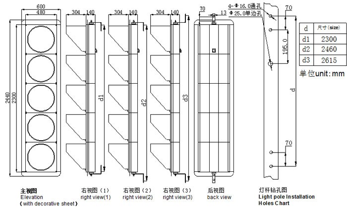 信號燈尺寸圖