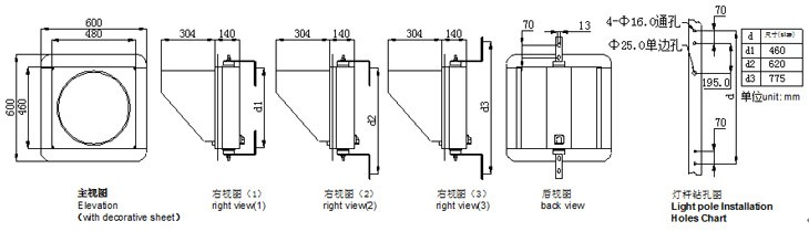 信號燈尺寸圖