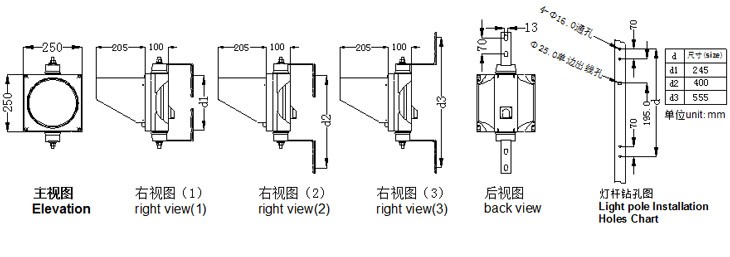 紅叉綠箭車道燈指示圖